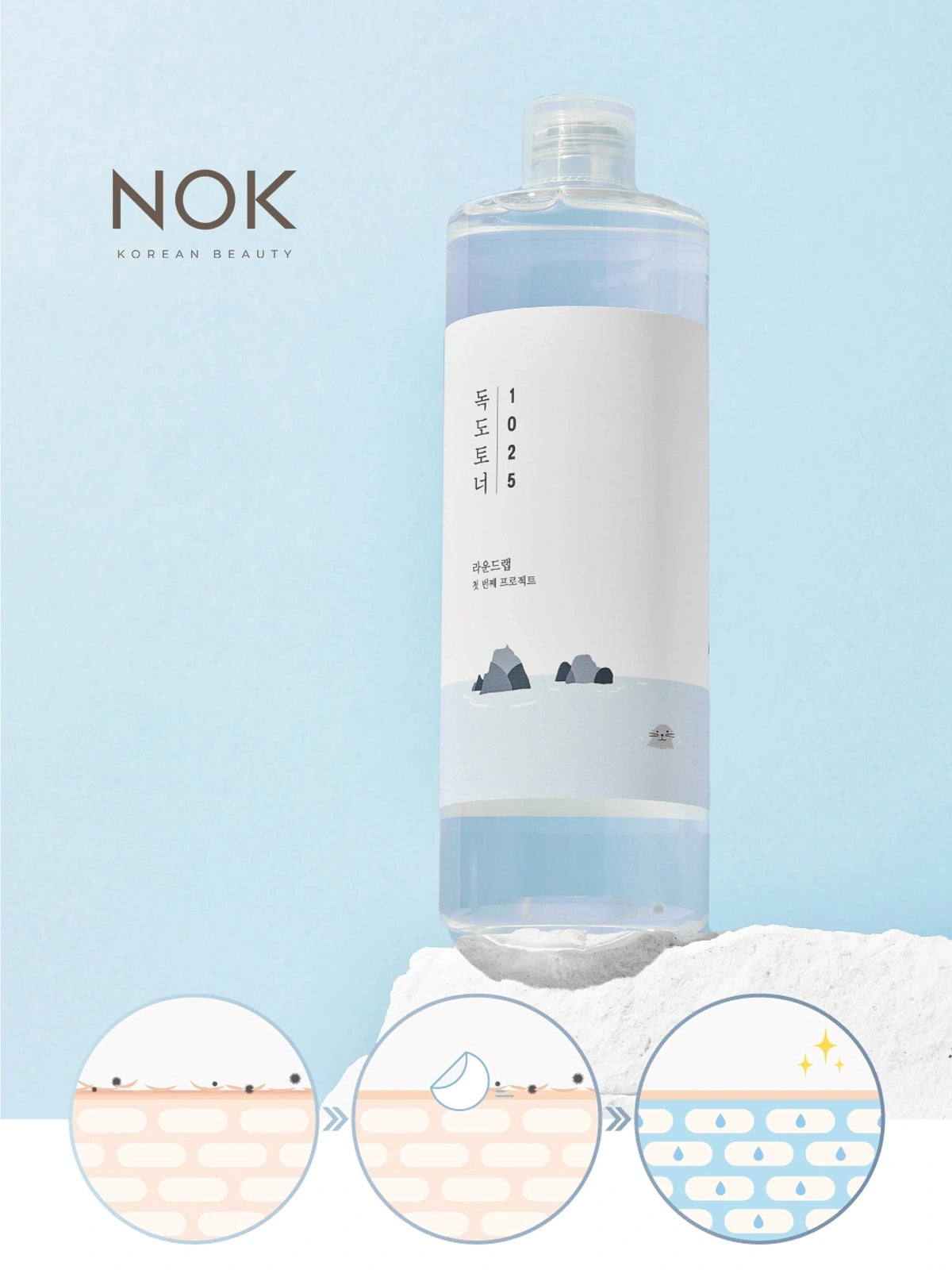 ROUND LAB 1025 Dokdo Toner 100ml – Deep Hydration &amp; Gentle Exfoliation