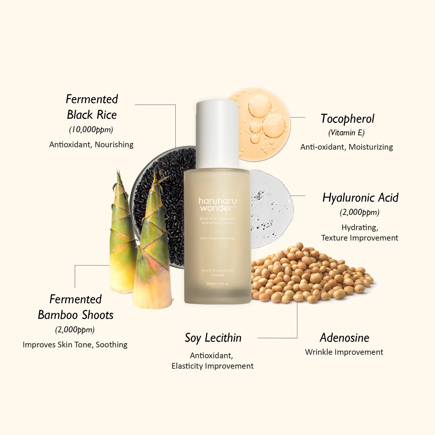 Haruharu Wonder Black Rice Hyaluronic Anti-wrinkle Serum 50ml – Hydrating &amp; Firming Care