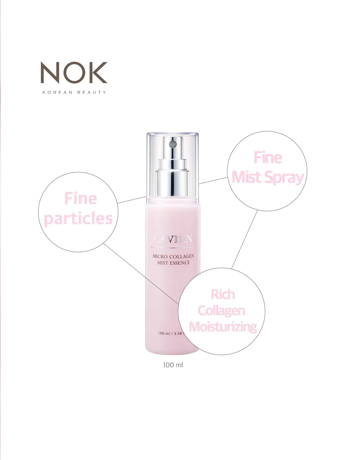 LAVIEN Micro Collagen Mist Essence
